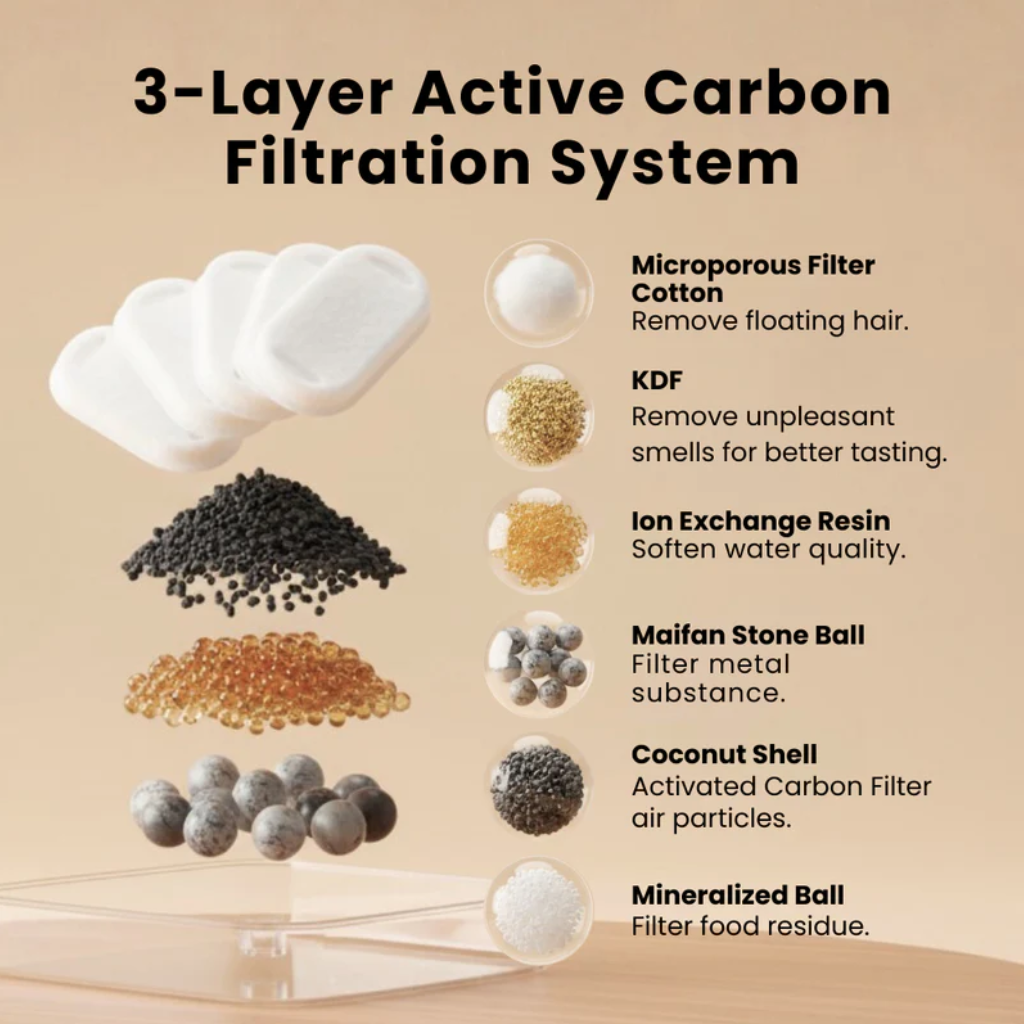 Wireless Stainless Steel Hydration System