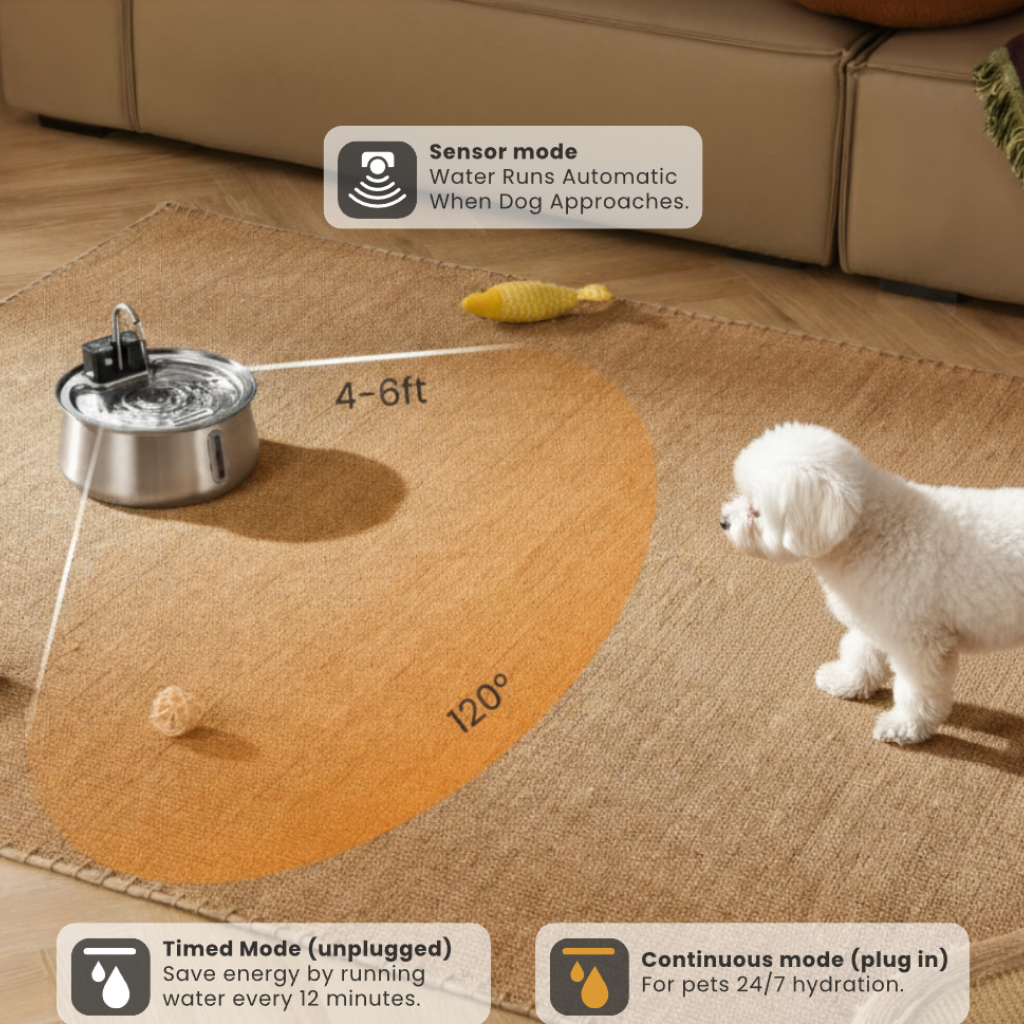Wireless Stainless Steel Hydration System